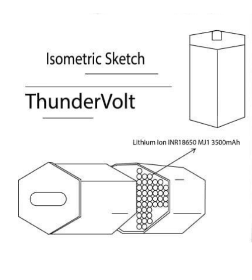Modular Battery Package
